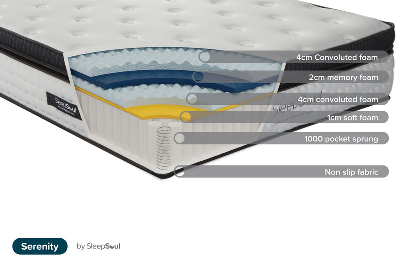 SleepSoul Serenity Mattress